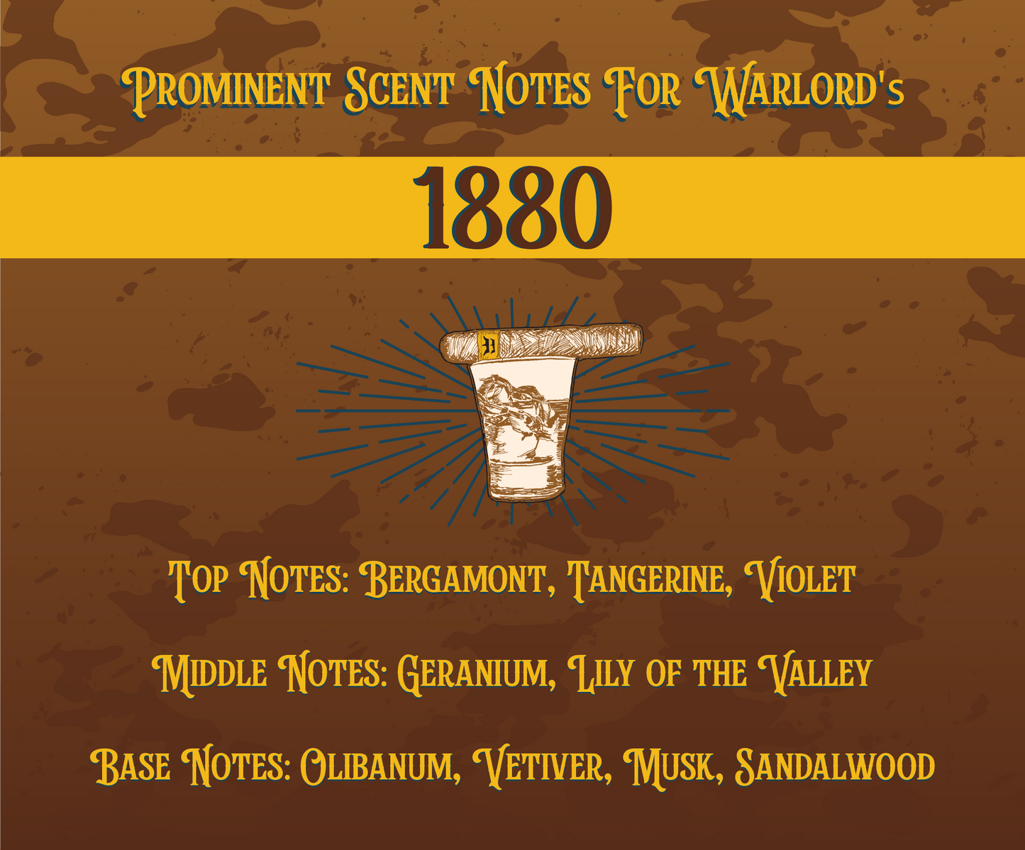 1880 Beard Balm - Warlord - Men's Grooming Essentials