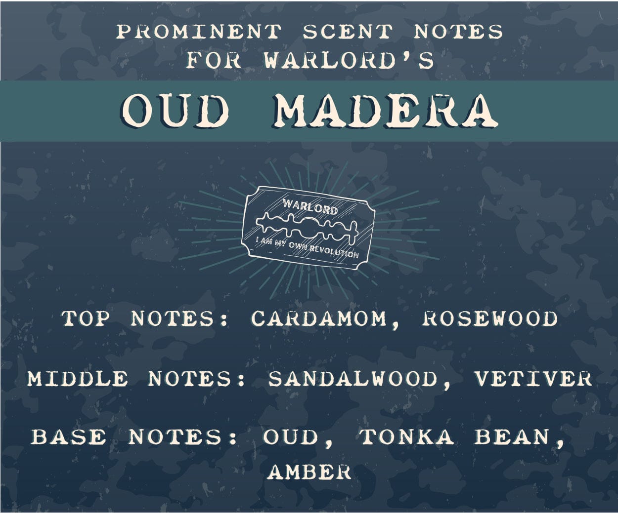 Oud Madera Beard Oil