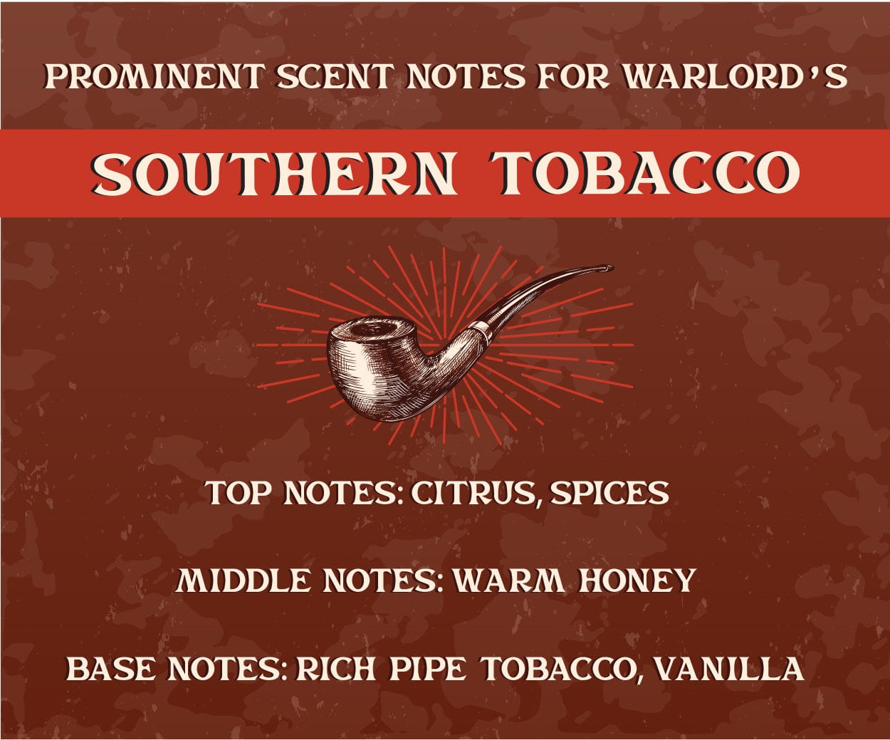 Southern Tobacco Mustache Wax
