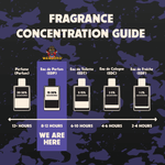 Dark 30 Men's Cologne - Warlord - Men's Grooming Essentials